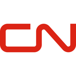 Canadian National Railway Company logo