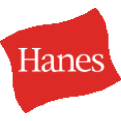 Hanesbrands Inc. logo