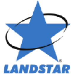 Landstar System, Inc. logo