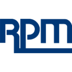 RPM logo